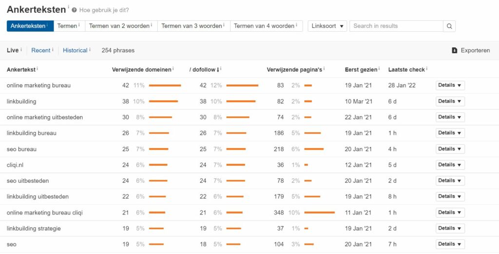 Ankertekst analyseren